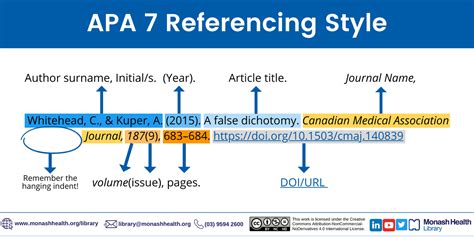 APA 7th Referencing Guide .